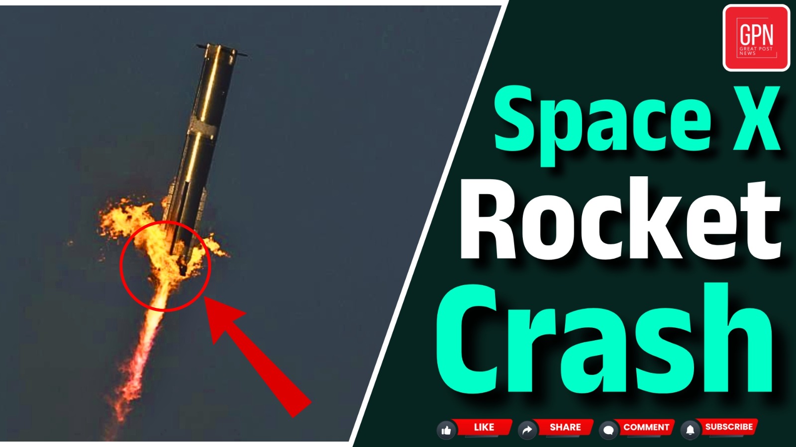 उड़ान भरने के कुछ मिनट बाद ही स्टारशिप रॉकेट क्यों हुआ ब्लास्ट | Great Post News